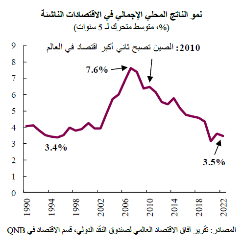 QNB