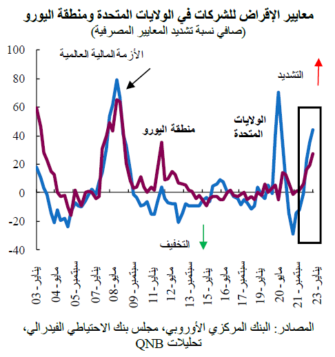 QNB