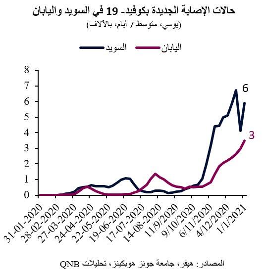 QNB