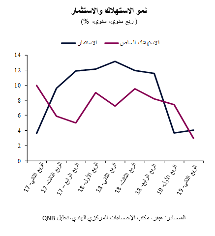 QNB