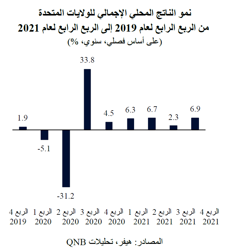 QNB