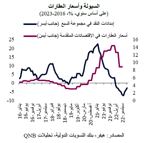 QNB