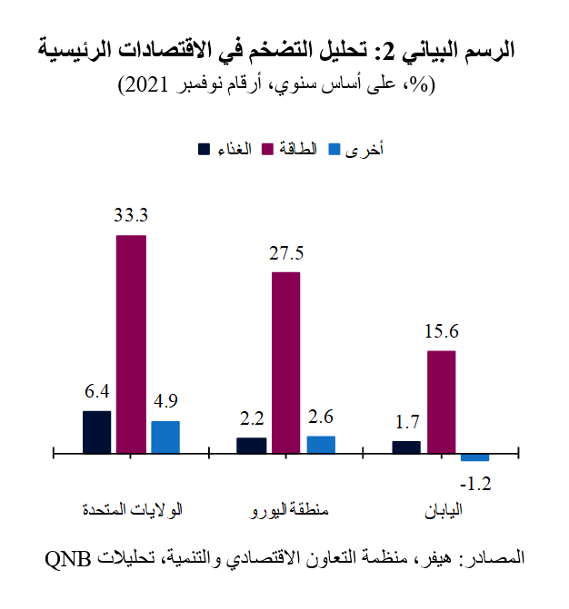 QNB