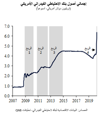 QNB