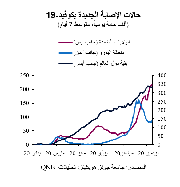 QNB