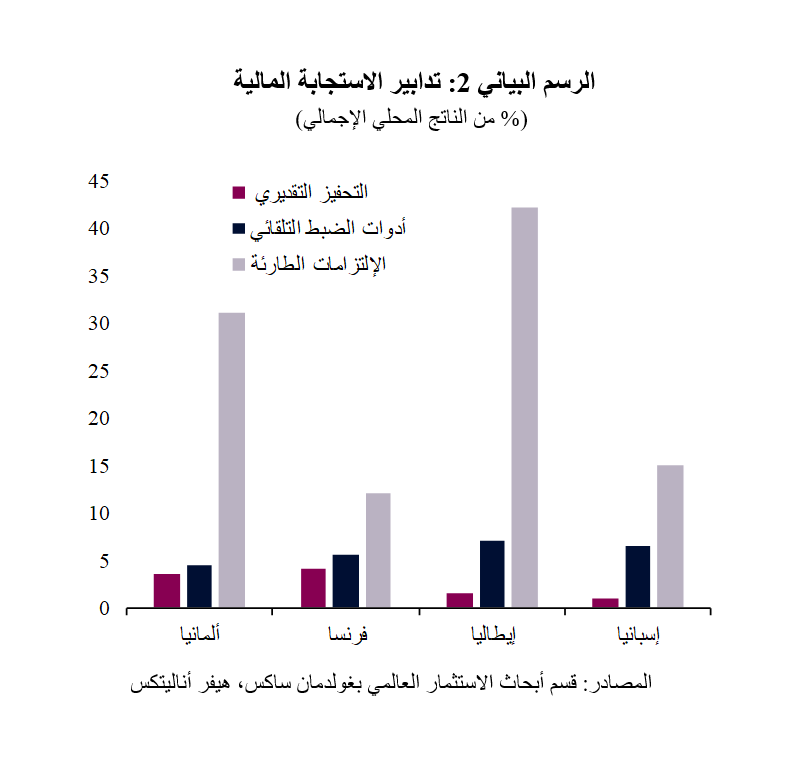 QNB