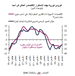 QNB