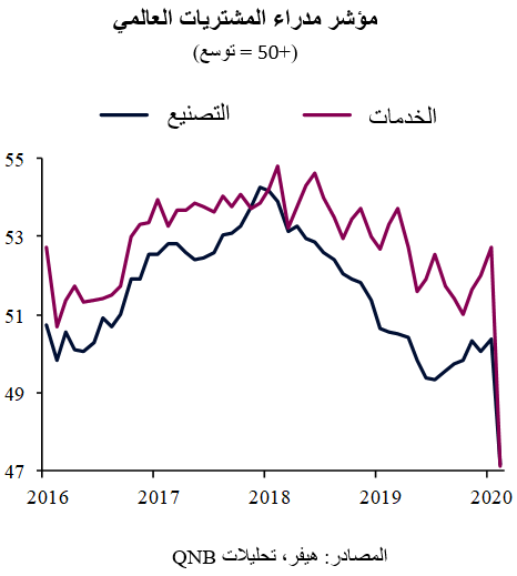 QNB