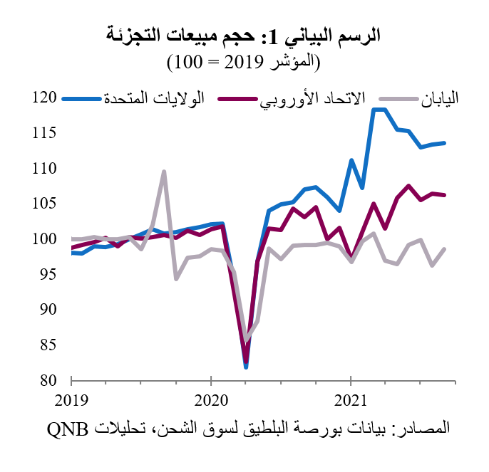 QNB