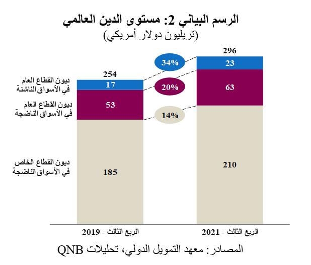 QNB