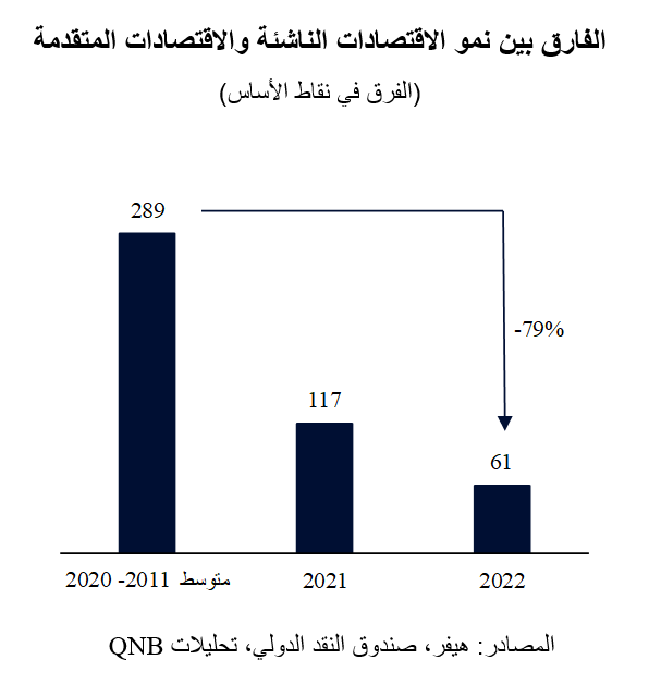 QNB