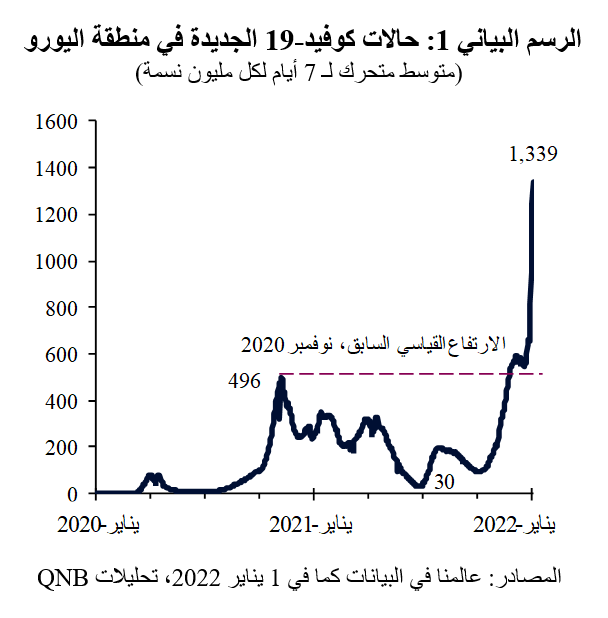 QNB