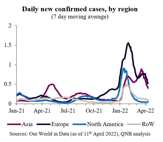 QNB